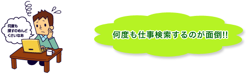 ���x���d����������̂��ʓ|�I�I