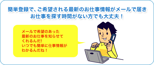 �ȒP�o�^�ŁA����]�����ŐV�̂��d����񂪃��[���œ͂��A���d����T�����Ԃ��Ȃ����ł����v�I
